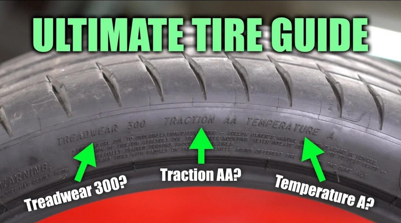 Ultimate Guide To Tire Sidewalls - How Good Are Your Tires? - Turbo and